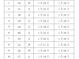 钦州新增累计确诊人数多少.钦州出现新型冠状病毒？