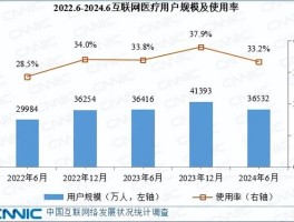 肺炎疫情大数据公司(疫情,大数据)