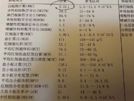 多少个人确诊为1例病例/确诊病例有多少人