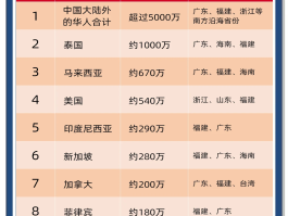 全球确诊超140万例(全球确诊逾718万例)