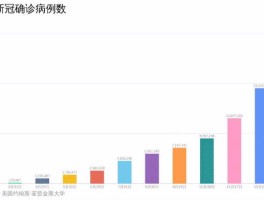 泰国明星疫情确诊人数/泰国疫情明星感染
