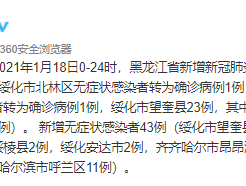 天津19例确诊详情公布(天津19例确诊详情公布图)