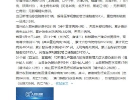 新疆本土病例多少例了啊(新疆新增本土病例是怎么回事)