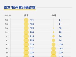 【宁波疫情是本土病例吗吗,宁波疫情现在是什么风险地区】