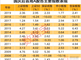 【昆明疫情大数据消息最新,昆明疫情近况】