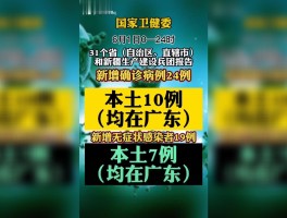 台湾本土新增病例有多少(台湾新增本土确诊病例10例)