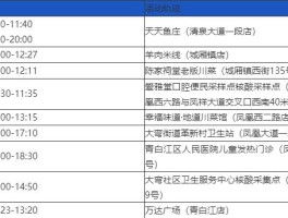 衡水1例无症状确诊者/衡水确诊病例行程轨迹