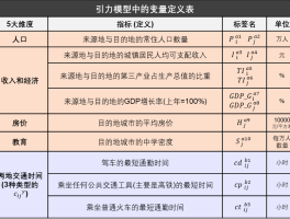 【上海颁布疫情数据图,上海2021疫情政策】