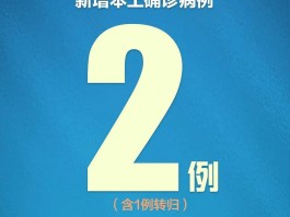 今天中国本土病例多少个/今天全国本土病例有多少