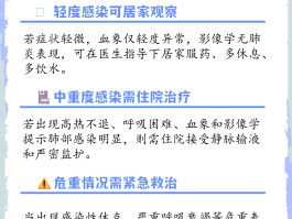 疫情确诊后发烧能自愈吗/疫情发烧了要隔离吗