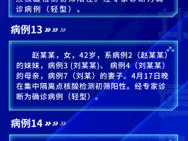山东从哪天没有本土病例.截止3月19日山东省多少天无新增病例？