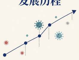 最新的确诊武汉疫情消息.最新的确诊武汉疫情消息是真的吗？