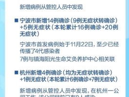 广西本土10例病例分布(广西 本土病例)