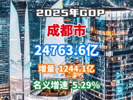 成都疫情今日数据新都(成都疫情今日数据新都区最新)