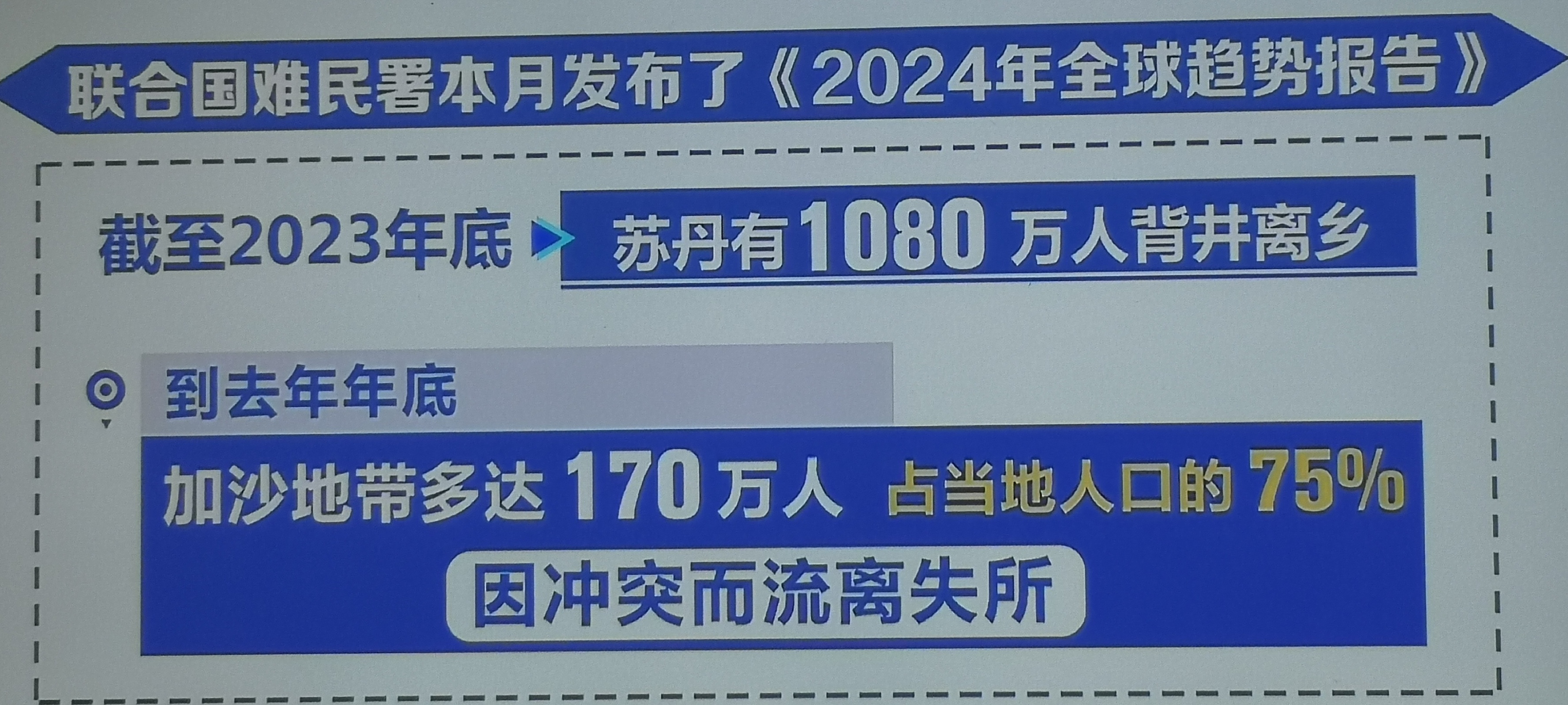 20年疫情严重的地区.2020年疫情严重？-第3张图片