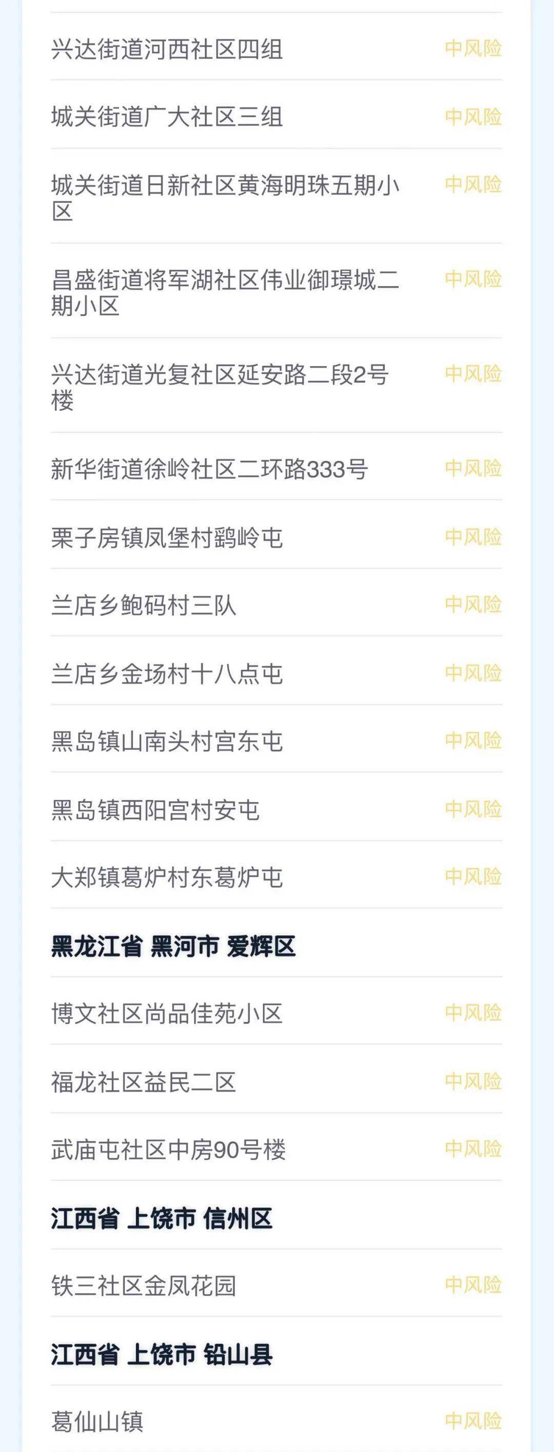 湖北地区疫情风险图.湖北省疫情区域划分？