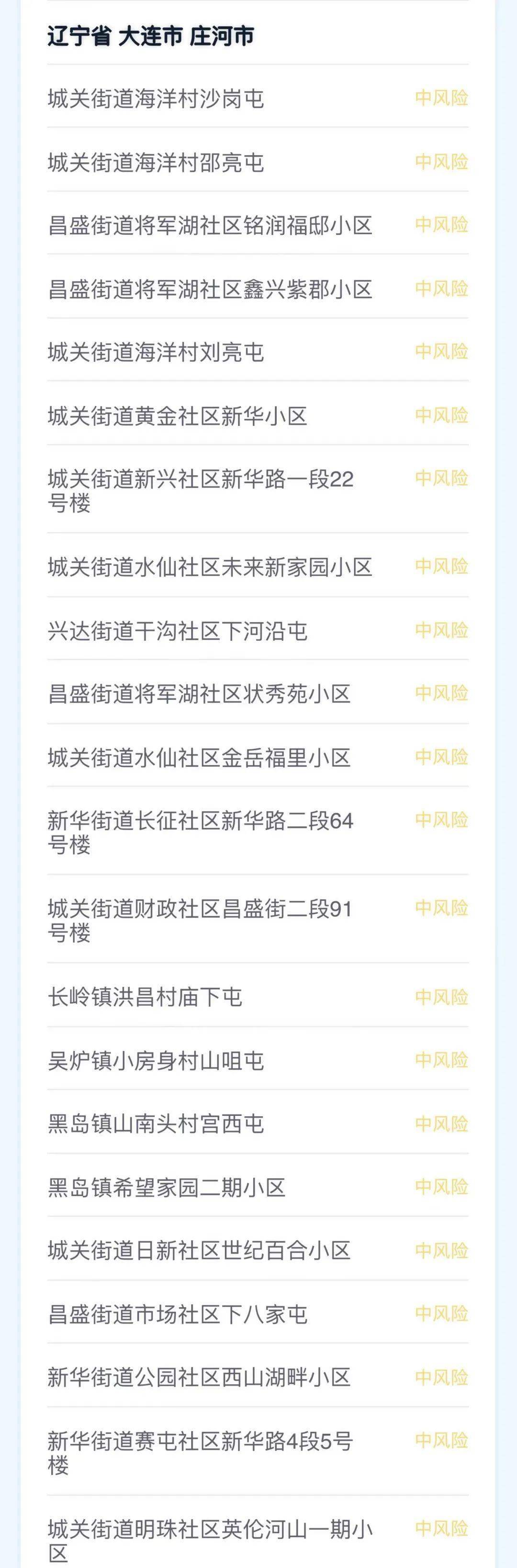 义乌疫情重点地区有哪些.义乌市疫情高风险地区吗？