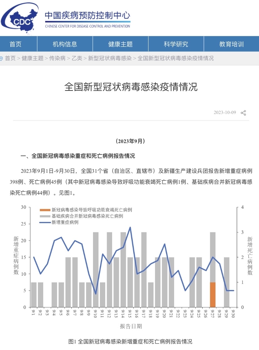 全活疫情风险地区.疫情全国风险区域？
