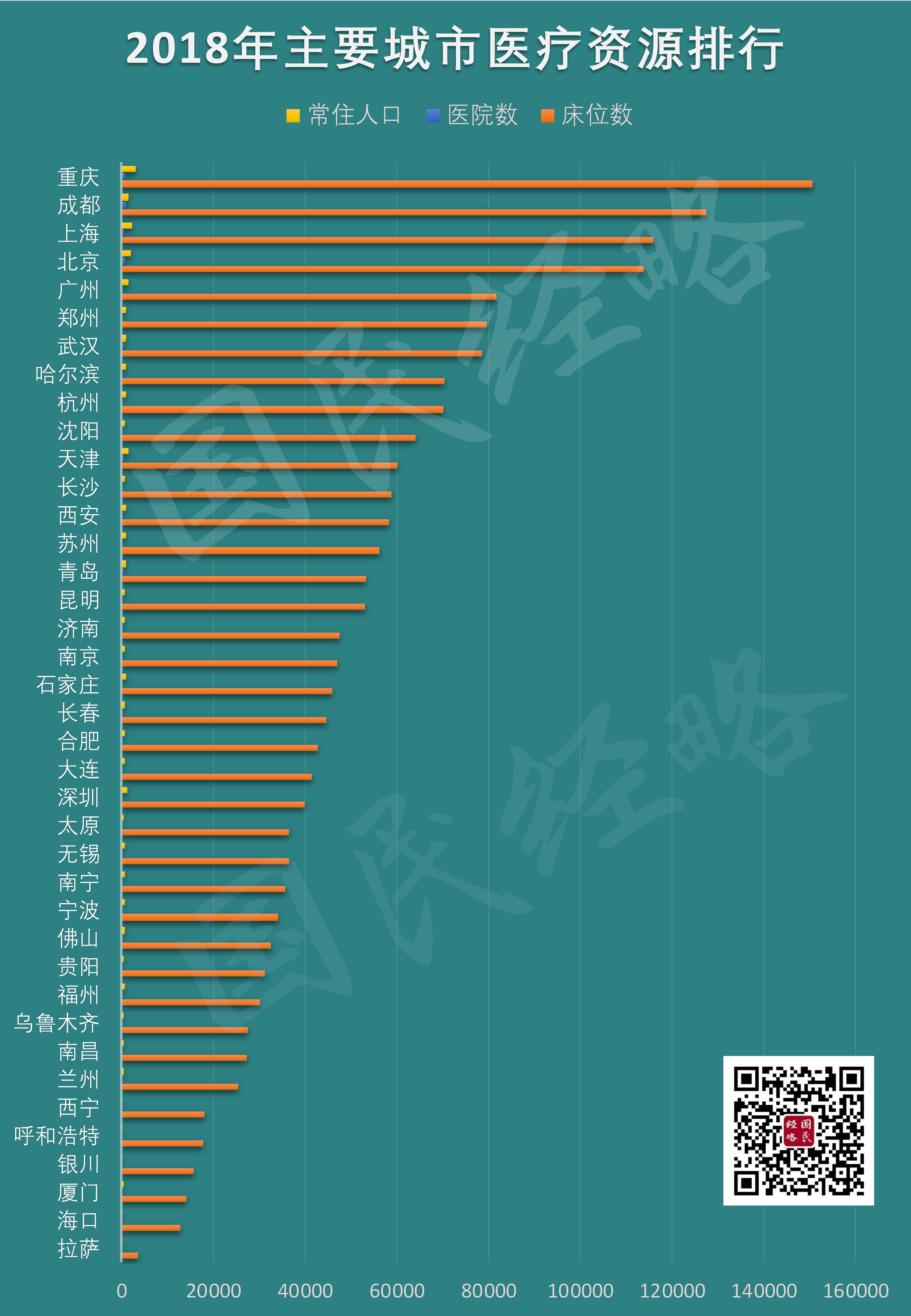 疫情最火地区有哪些.疫情比较好的城市？-第2张图片