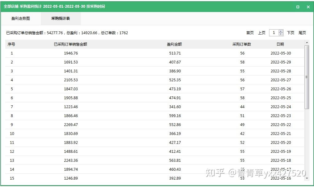 拼多多疫情地区如何报备/拼多多线下发货怎么报备