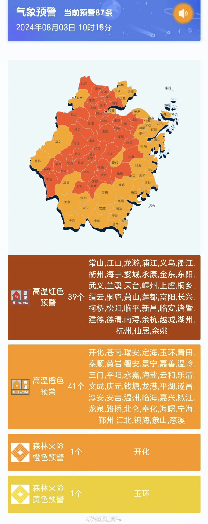 【风险地区查询湖州疫情,浙江湖州疫情属于什么风险地区】