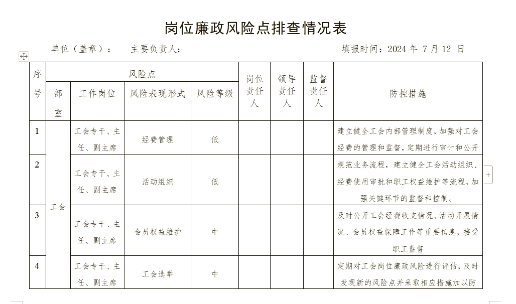 【疫情风险地区等级汇总,疫情风险等级分为哪几个地区】-第2张图片