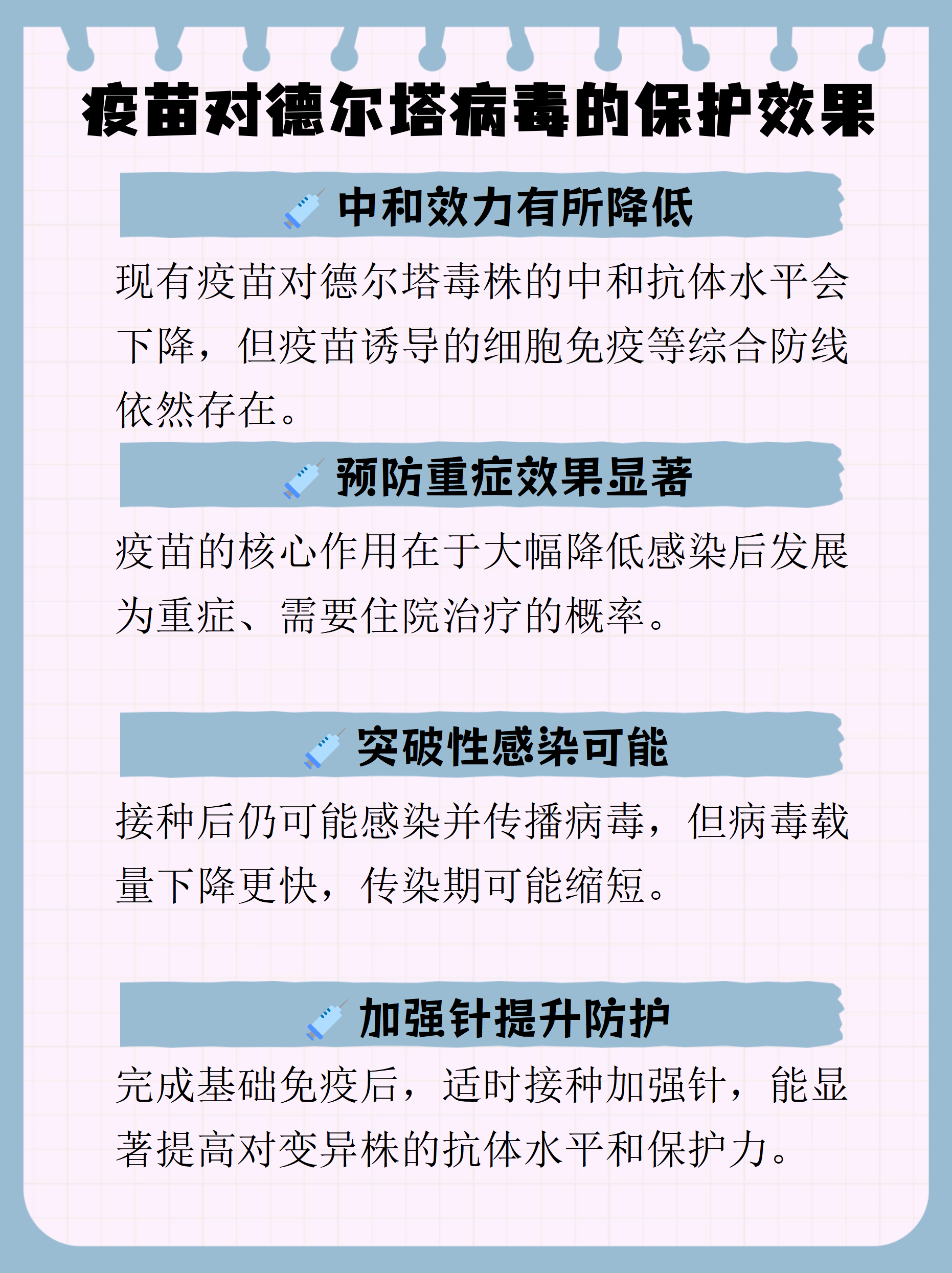 德尔塔变异毒株进化(德尔塔变异毒株有什么感觉)