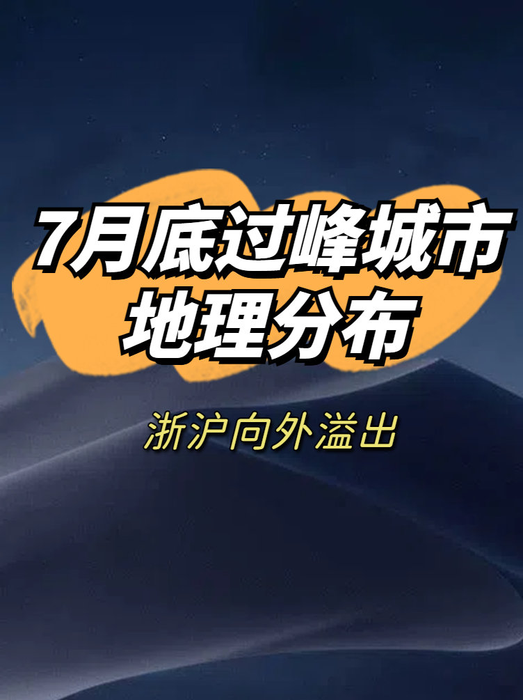 【疫情最火地区排名图片,疫情最厉害的城市是哪个城市】