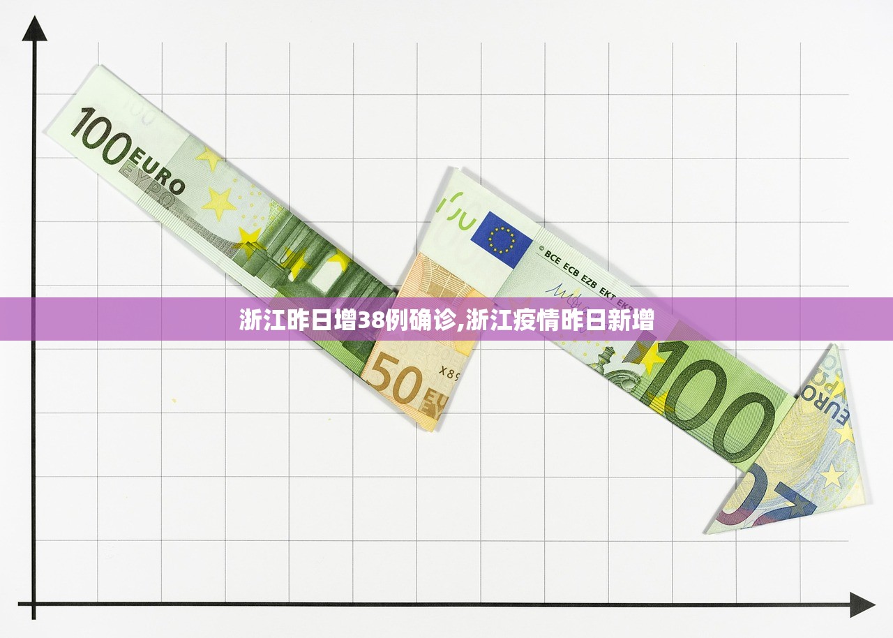 【疫情重点关注地区有哪些,疫情重点关注地区有哪些省份】