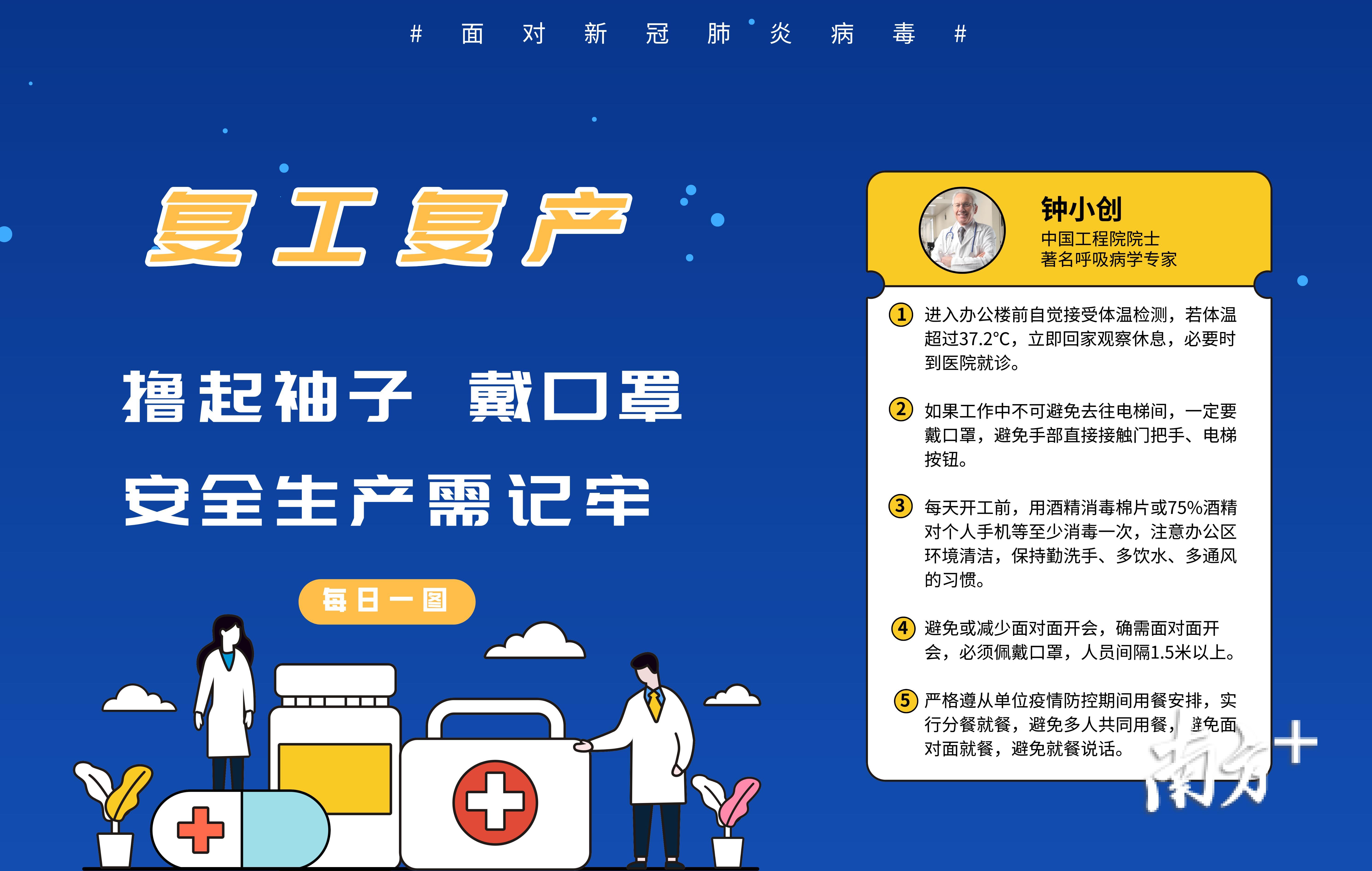 重庆各个地区疫情等级(重庆官方网疫情分区分级最新公布)