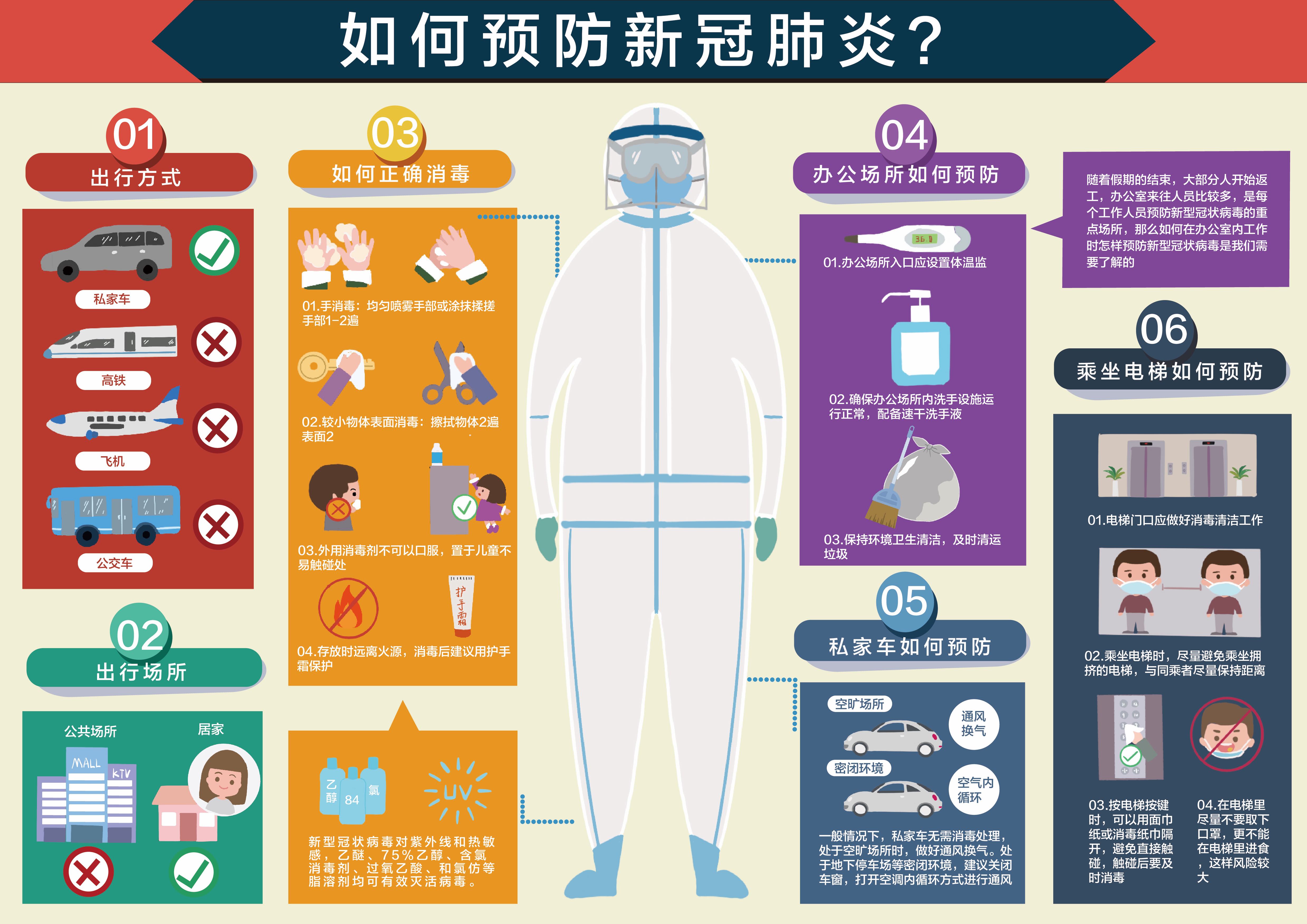 湖南各地区疫情图.湖南各地区疫情图表？-第3张图片