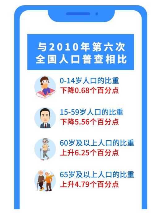 全国疫情零增长地区/全国新增为0-第3张图片