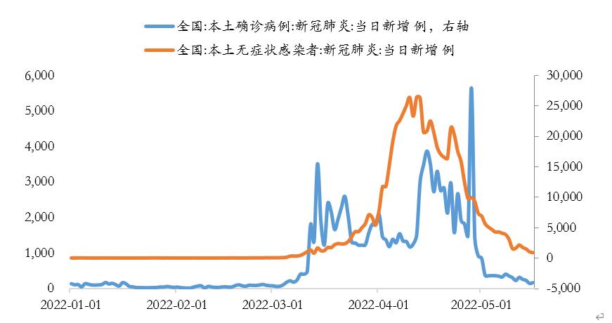 【受疫情影响有哪些地区,受疫情影响的地区】