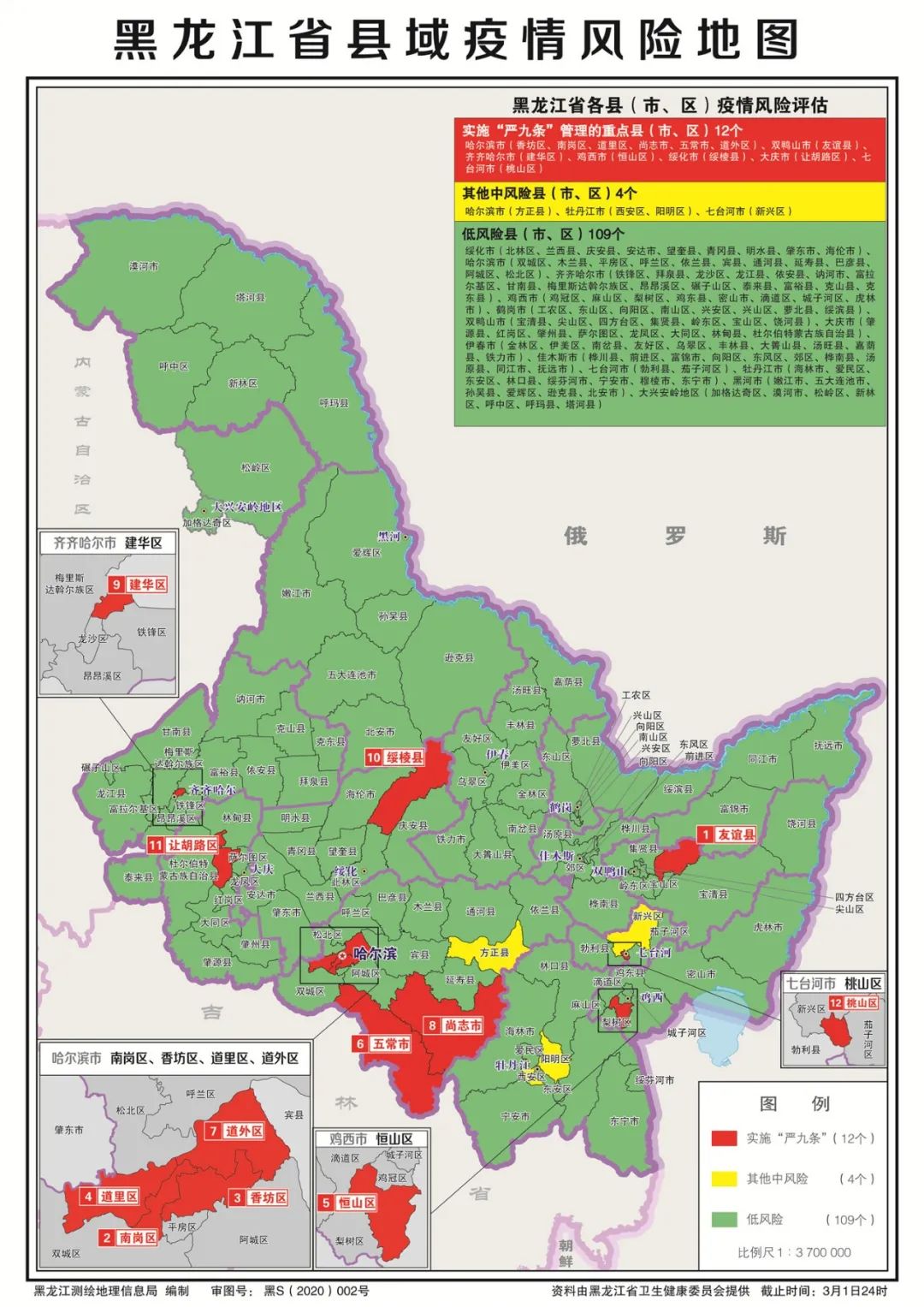 山东疫情类型有哪些地区/山东疫情属于什么风险地区