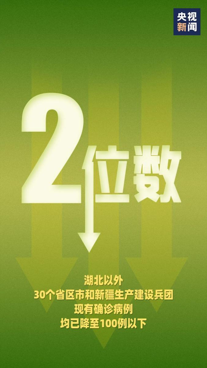 广西疫情高峰地区分布.广西疫情高发区？