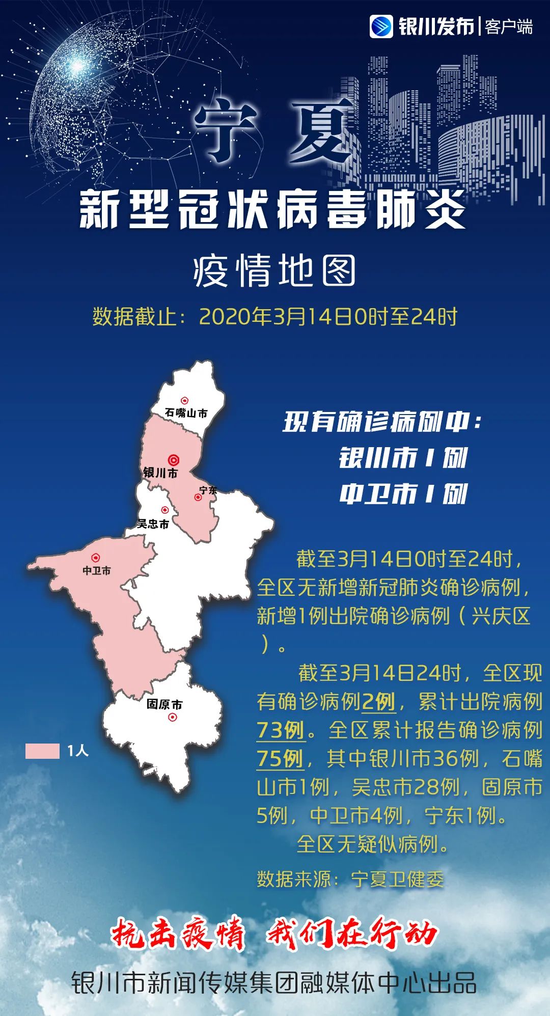 疫情风险地区查询青岛(青岛疫情风险评估)