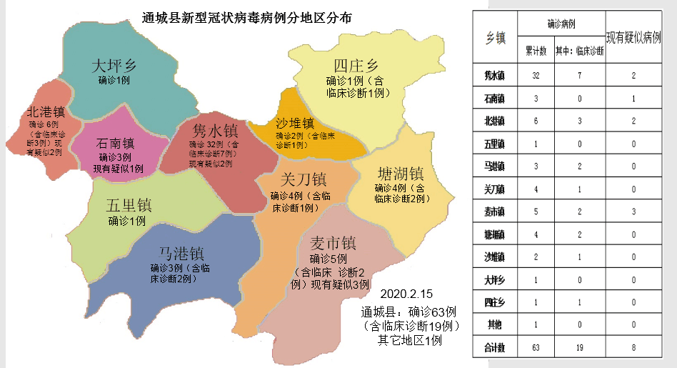 内地14个重点疫情地区(国内重点疫情区名单)