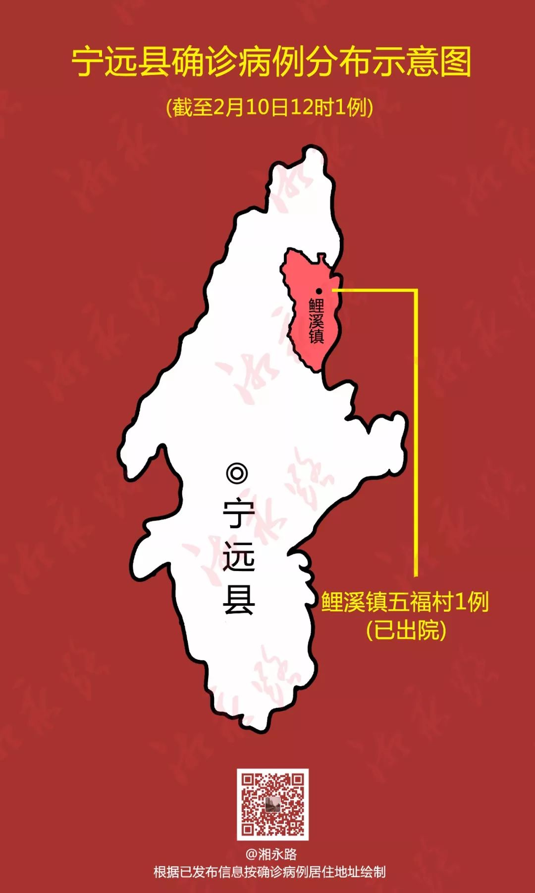 香港肺炎疫情分布地区.香港肺炎疫情分布地区最新？-第3张图片