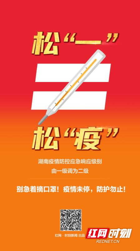 疫情各地区是几级(疫情地区等级划分标准)