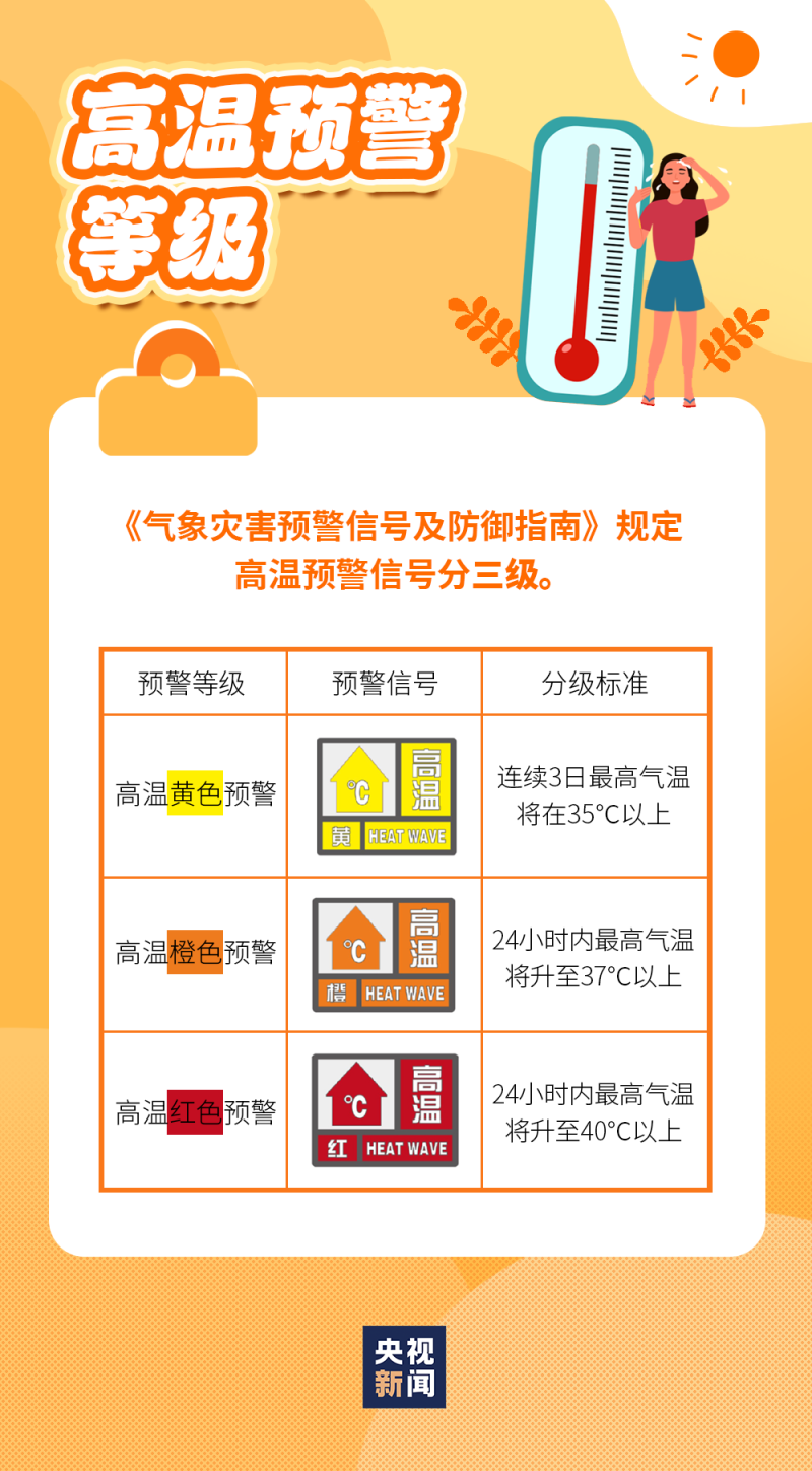 【我国最新疫情风险地区,我国最新疫情风险等级情况】