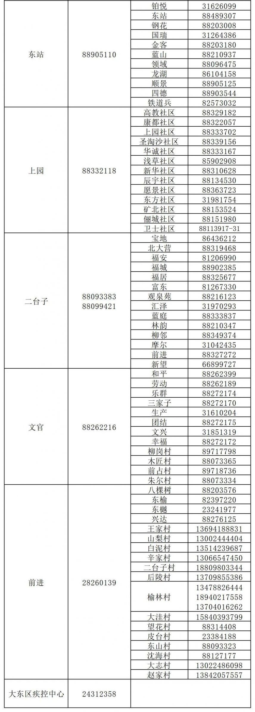 为啥出境要报备疫情地区/国内出境为什么被劝返