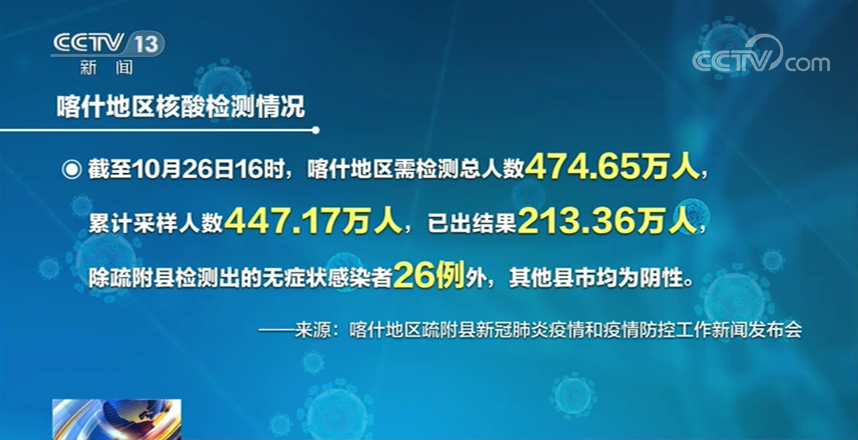 疫情什么地区需要隔离呢.疫情那些地方人员需要隔离？