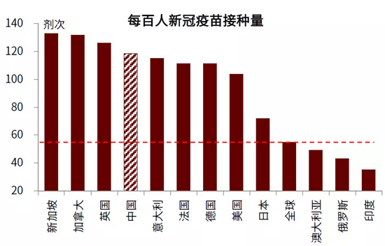 疫情排查管控地区图表.疫情排查管控是什么意思？