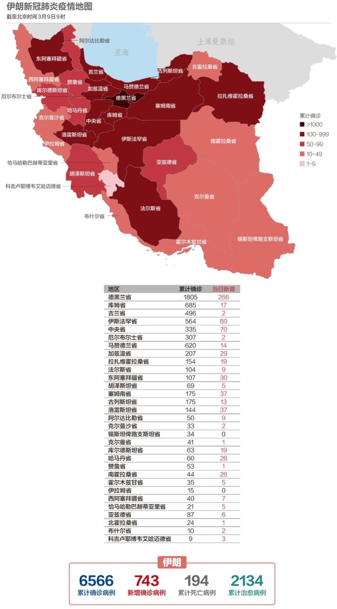 【疫情地区封城天数统计,疫情地区封城天数统计表】