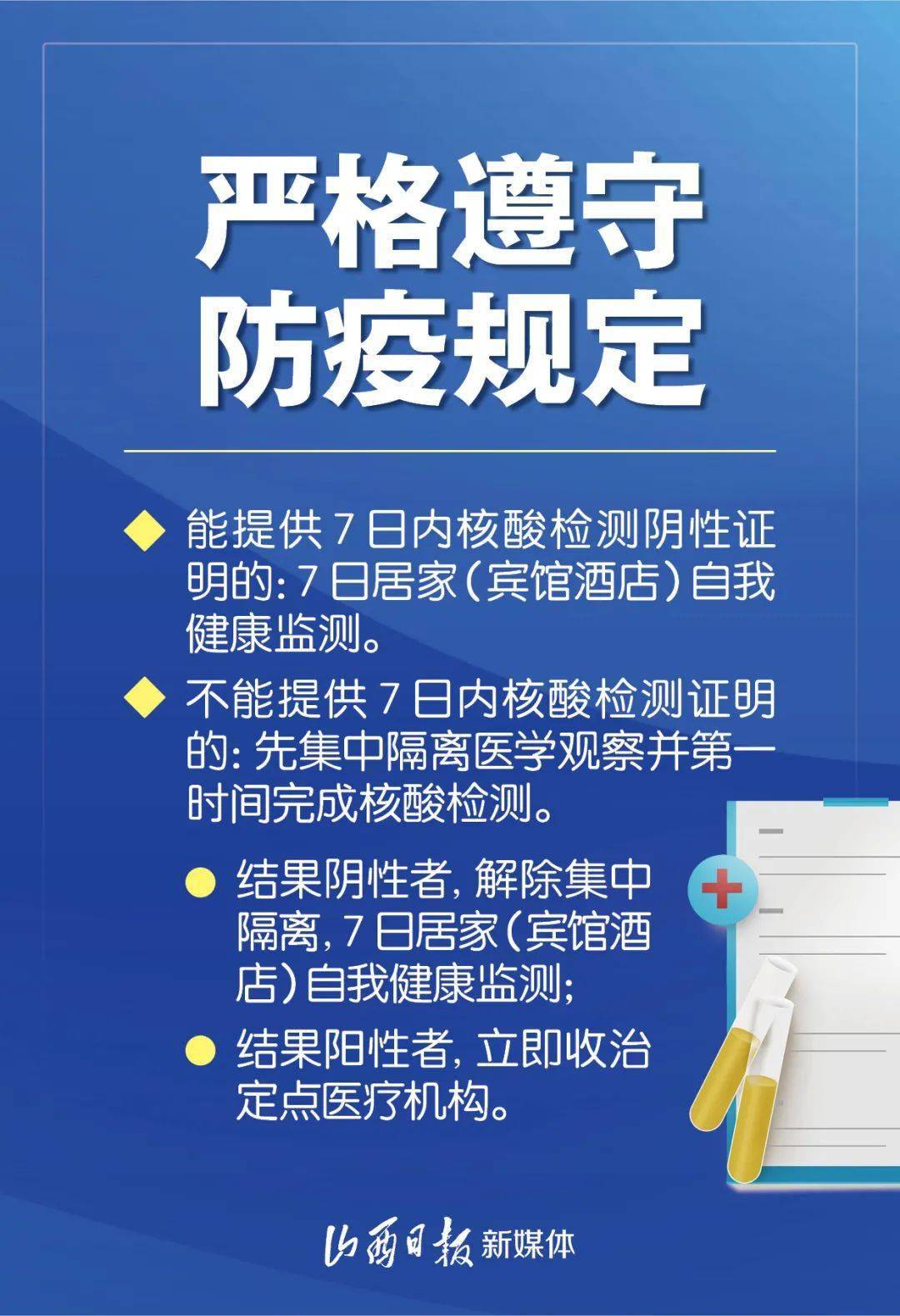 清苑疫情地区划分最新.清苑区疫情通报？-第2张图片