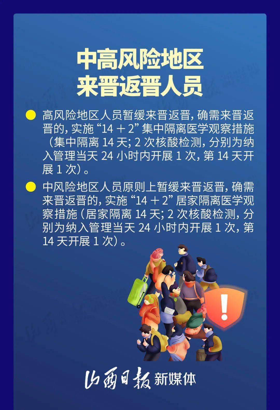 疫情低风险地区晋中(低风险地区来晋返晋人员)