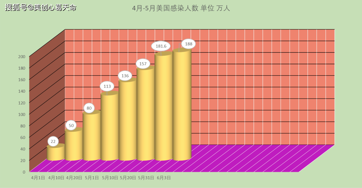 湖南各地区疫情图.湖南各地区疫情图表？-第2张图片