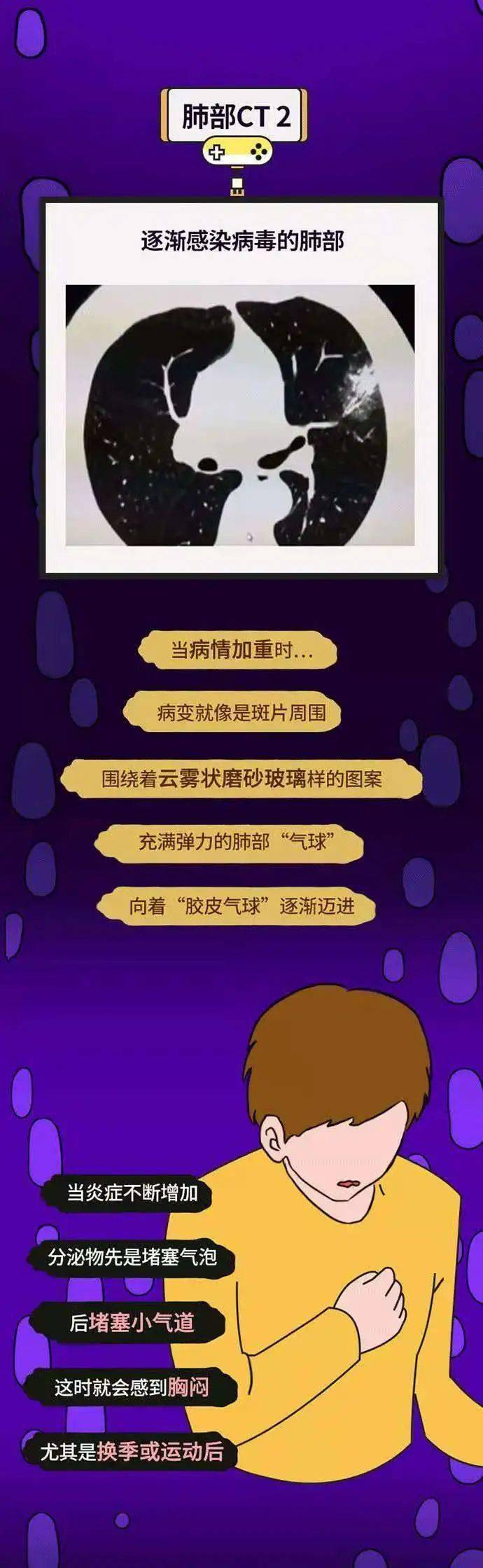 查上海周边疫情地区查询(上海郊区疫情)-第2张图片