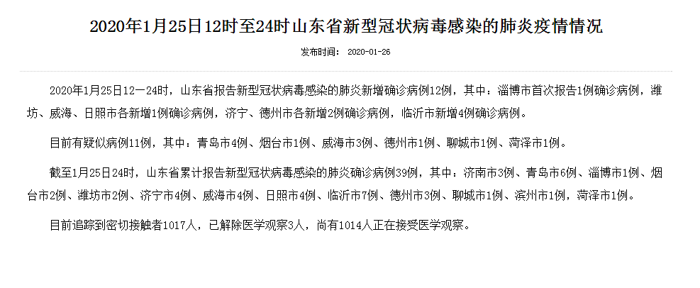 威海什么地区有疫情病例(威海什么地区有疫情病例比较多)
