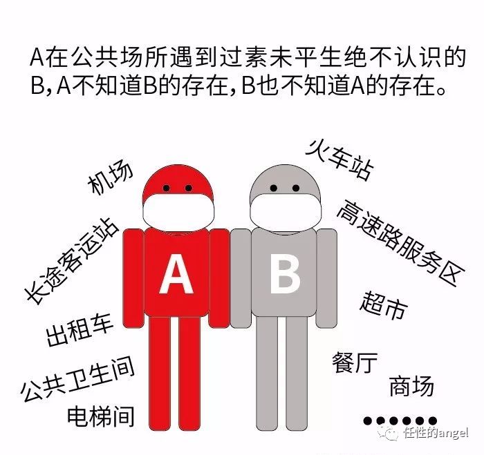 【b类疫情地区名单查询,最新疫情b类人员是什么意思】-第3张图片